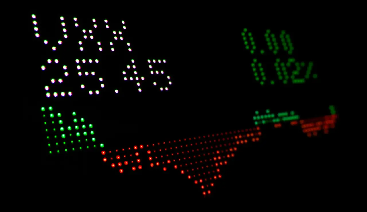 Remodeling Market Index Rose 1 Point to 62 in Q3